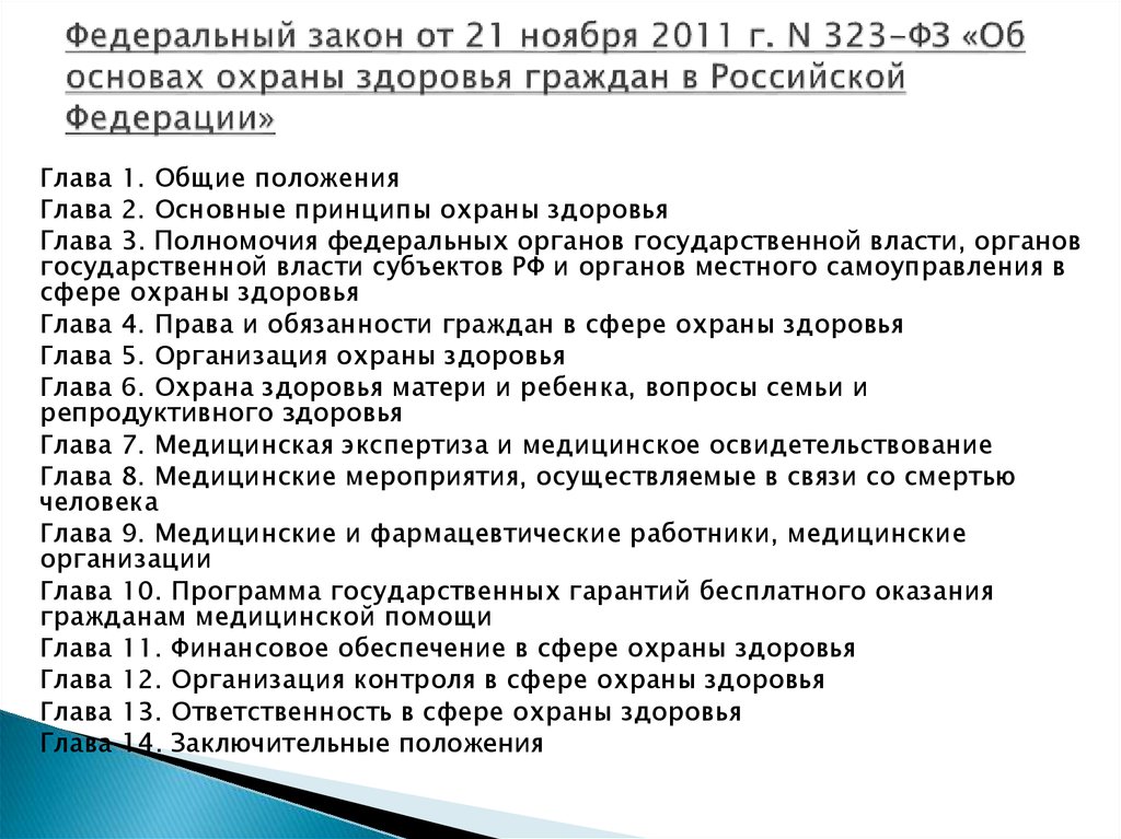 Закон 323 об основах охраны здоровья граждан