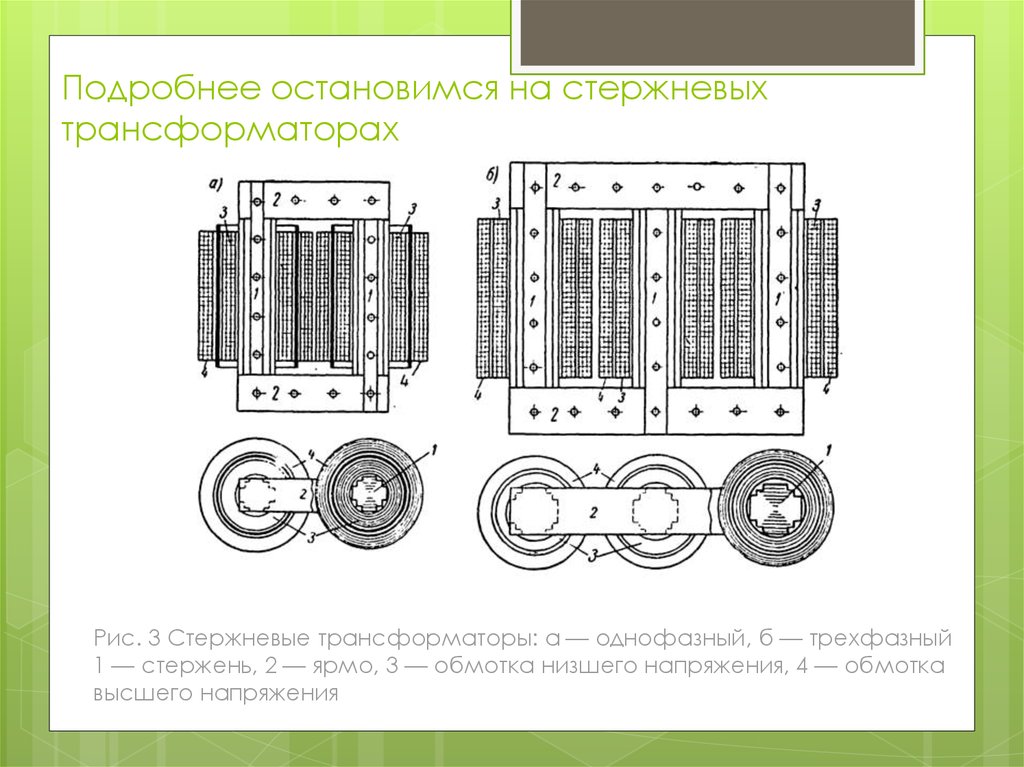 Стержней трансформатора. Конструкция трехфазного стержневого трансформатора. Стержень и ярмо трансформатора. Стержневой и Броневой трансформаторы. Ярмо магнитопровода трансформатора.
