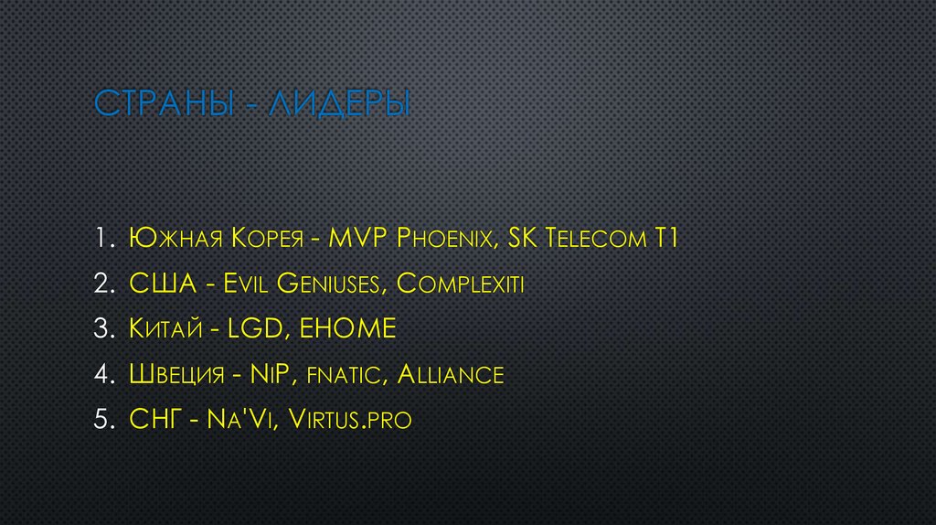 Страны - Лидеры