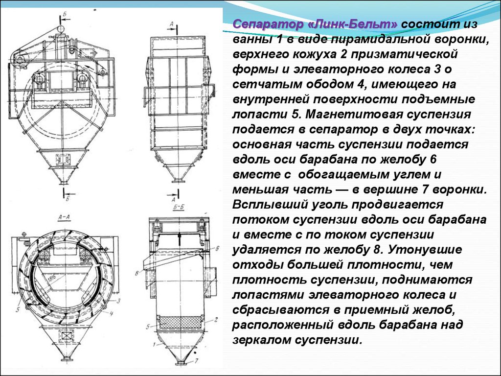 Барабанные сепараторы - презентация онлайн