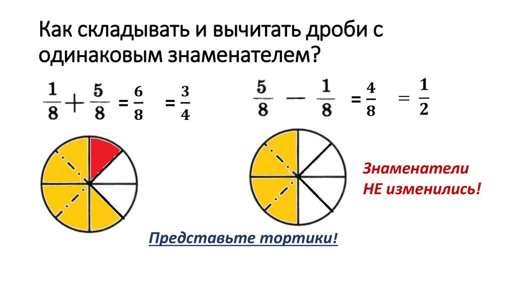 Дроби 4 класс. Как складывать дроби. Как складывать дроби с одинаковыми знаменателями. Складываем дроби с одинаковыми знаменателями. Как складывать и вычитать дроби.