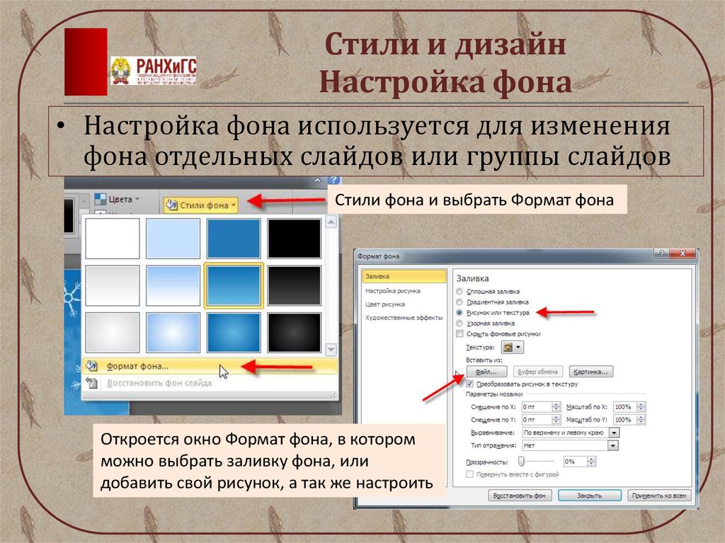 Для вставки графических объектов в презентацию используется панель