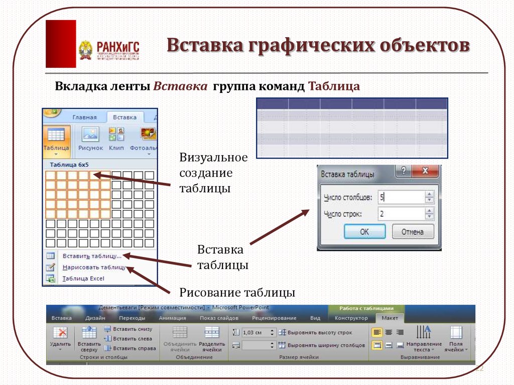 Минимальный графический объект