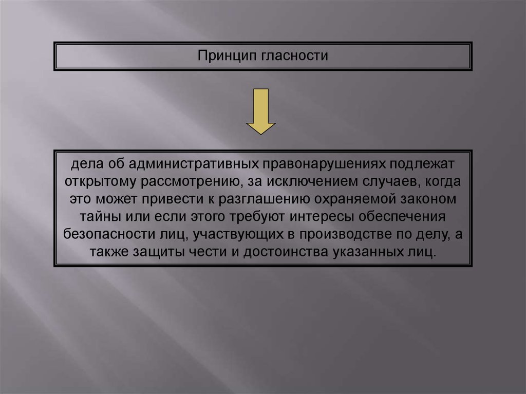 Защита охраняемой законом тайны