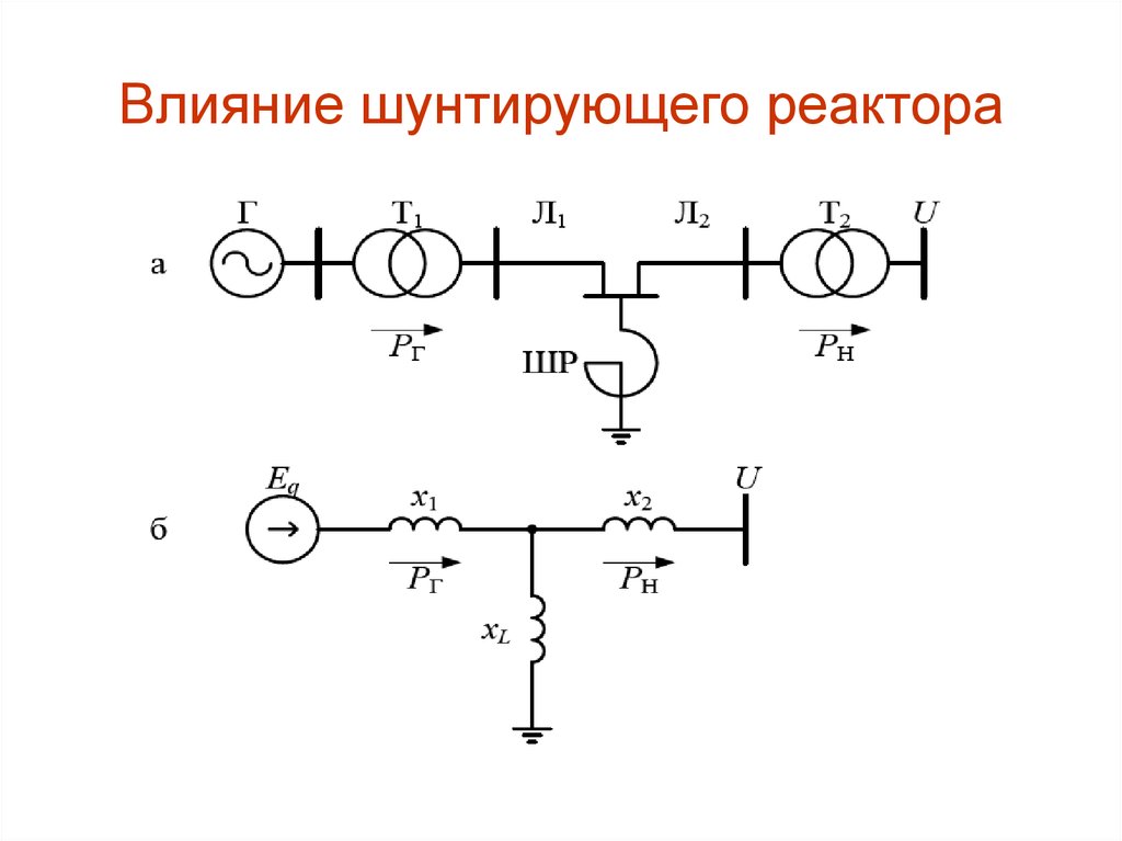 Реакторы на схеме