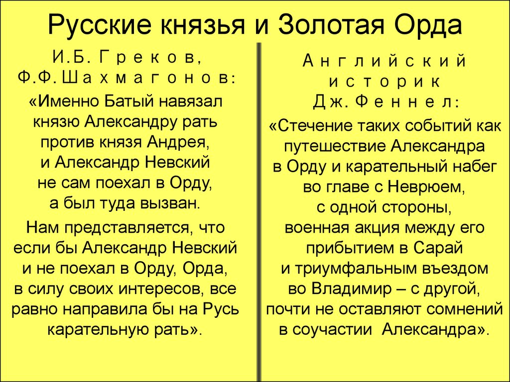 Русь под властью золотой орды презентация