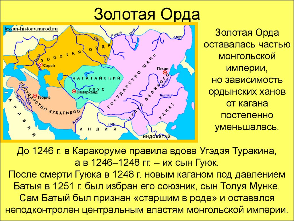 Золотая орда это какое государство. Улус Джучи Золотая Орда. Монгольская Империя улус Джучи. Золотая Орда карты государства. Территория золотой орды 13 век.