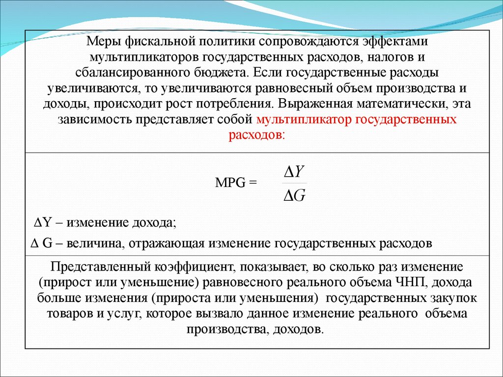 Мультипликаторы государственных закупок налогов сбалансированного бюджета. Фискальная политика и налоговый мультипликатор. Мультипликатор фискальной политики. Мультипликатор государственных расходов. Мультипликатор государственных расходов и налогов.