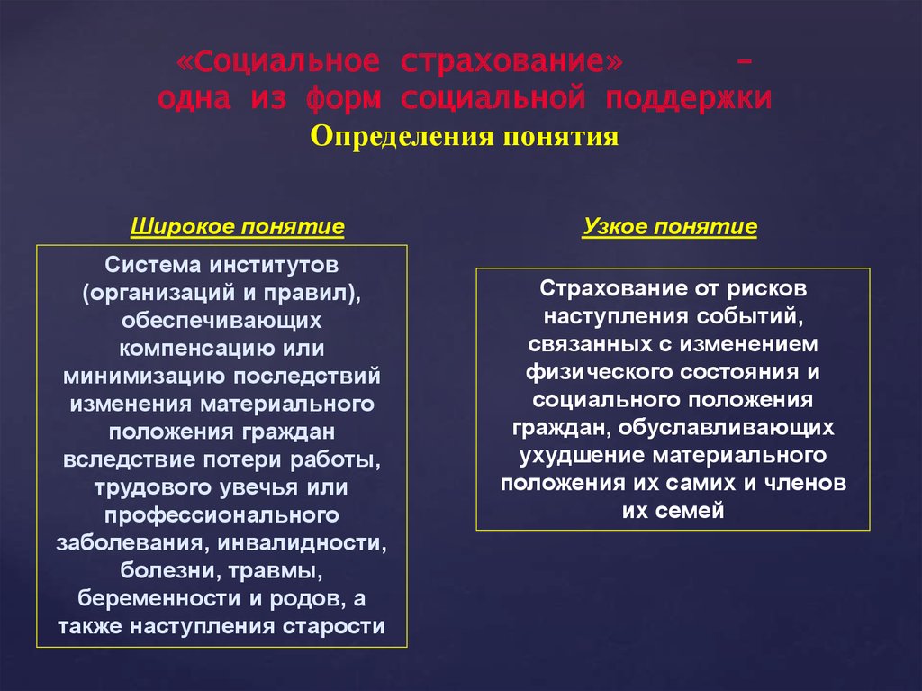 Узкое понятие. Широкое понятие это. Узкое понимание права. • Наступление старости. Страховой риск. Документ в узком и широком понимании.