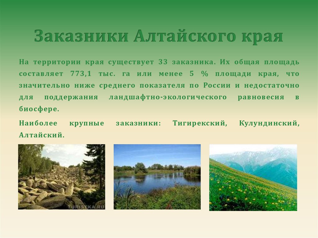 Название заповедников расположенных. Заповедники Алтайского края. Заказники Алтайского края. Заповедные зоны Алтайского края. Заповедные зоны и заказники Алтайского края.