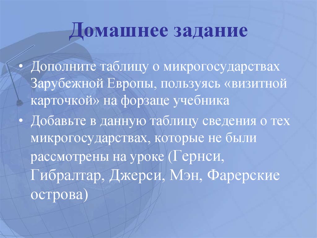 Карликовые государства евразии. Карликовые государства Европы. Карликовые государства Азии.