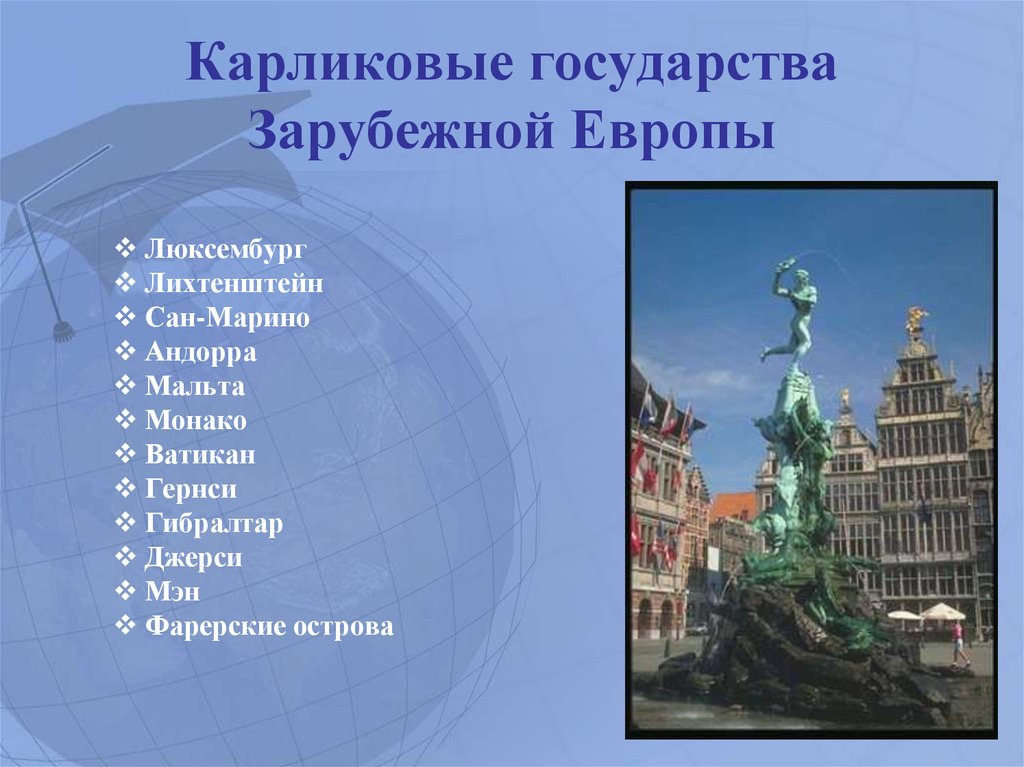 Карликовые государства мира проект