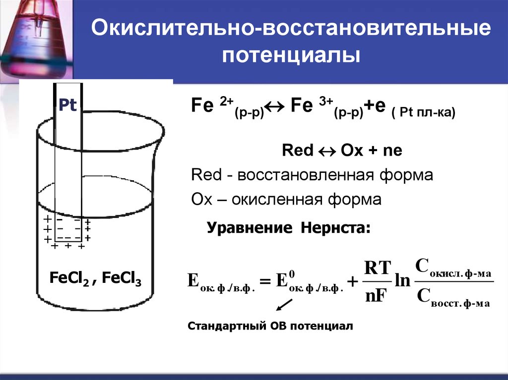 Окислительно восстановительные реакции электродов. Окислительно восстановительные потенциалы окислители. Окислительно-восстановительные электроды формула. Как рассчитать окислительно-восстановительный потенциал. Уравнение Нернста для fe2+ fe3+.
