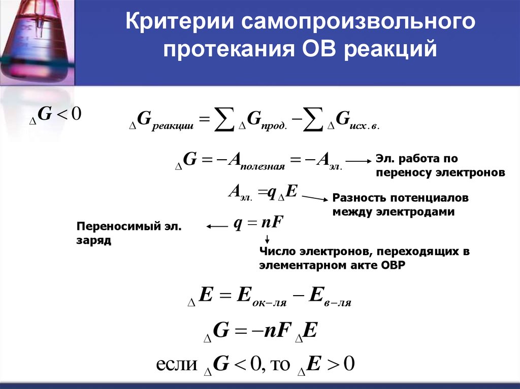 Укажите уравнение протекающей реакции. Критерии возможности протекания реакции. Критерии самопроизвольного протекания реакции. Критерии самопроизвольного протекания химического процесса. Критерии самопроизвольно протекающих процессов..