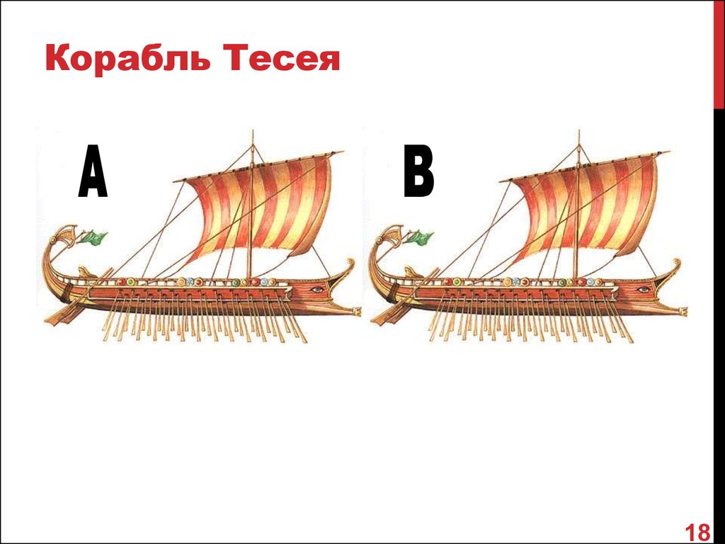 Объясните слово триера. Парадокс корабля Тесея. Триера в древней Греции рисунок. Парадокс корабля Тесея корабля. Триера корабль в древней Греции.
