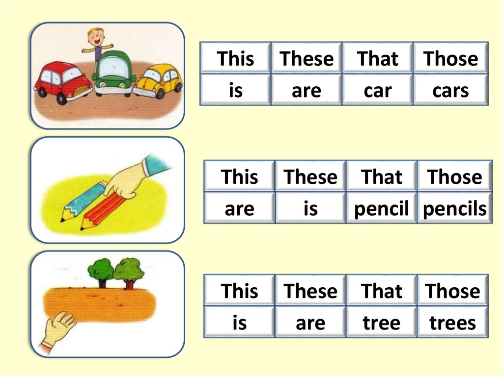 1 this these is a car. This is that is these are those are правило. These those правило для детей. These or those правило для детей. This that these those.