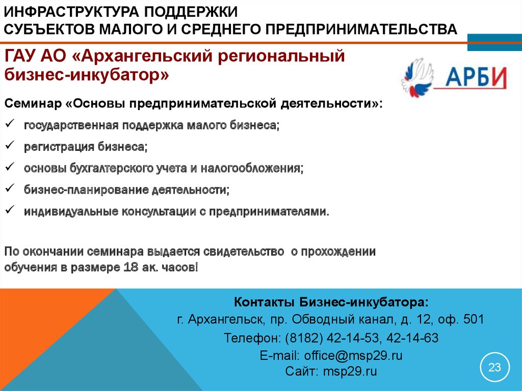 Поддержки субъектов малого и. Инфраструктура поддержки малого и среднего бизнеса. Инфраструктура поддержки субъектов МСП. Меры государственной поддержки малого предпринимательства. Поддержка субъектов малого и среднего предпринимательства.