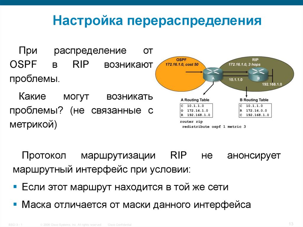 Распределение и перераспределение. Метрики протоколов маршрутизации. Протоколы Rip и OSPF. Таблица маршрутизации OSPF. Метрика протокола OSPF.