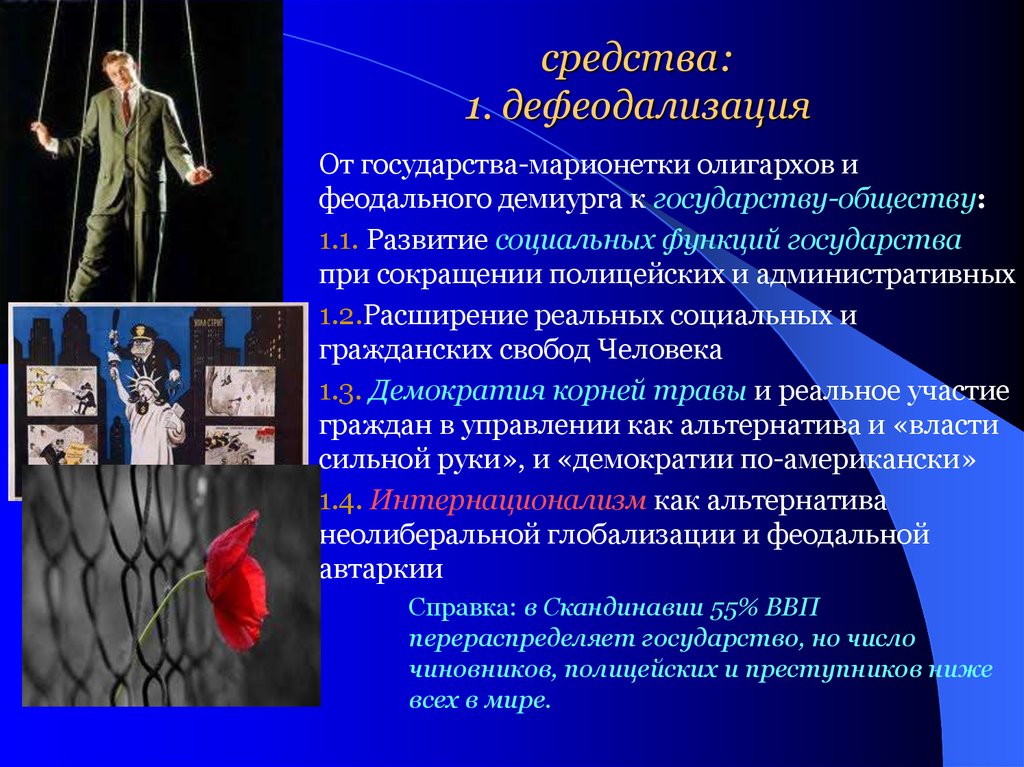 средства: 1. дефеодализация