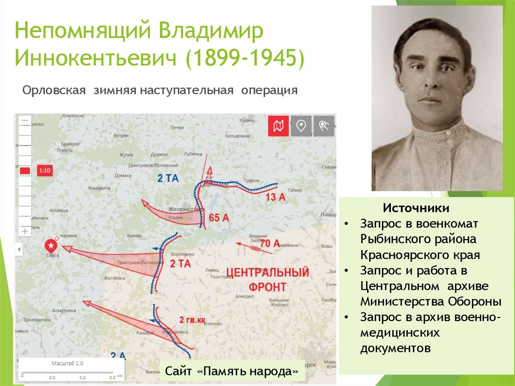 Орловская наступательная операция карта