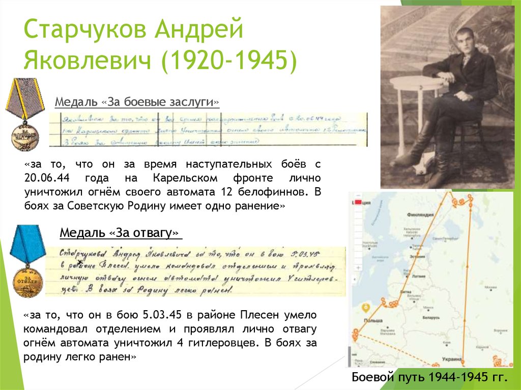 Старчуков Андрей Яковлевич (1920-1945)