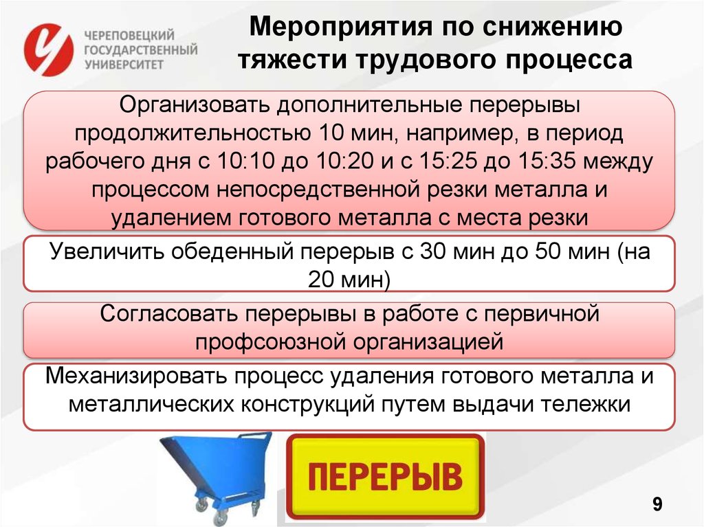 Оценка тяжести трудового процесса водителя автомобиля