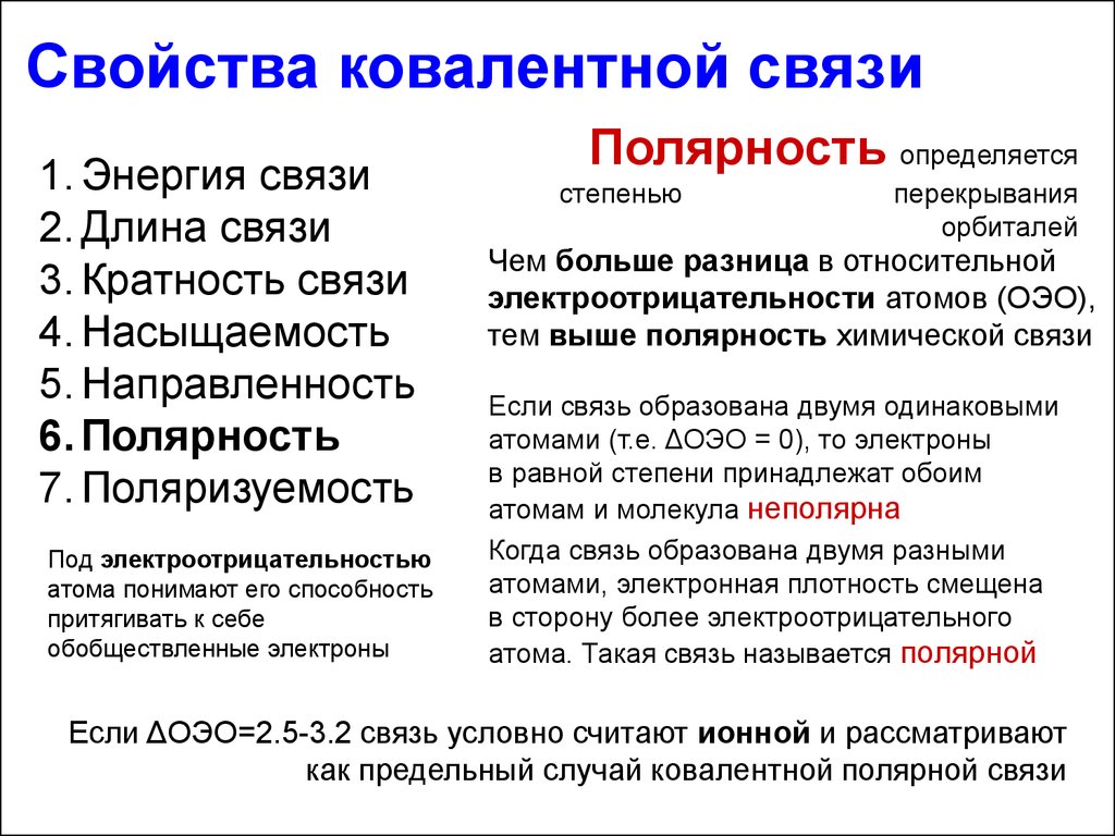 Характеристика связи длина и энергия. Характеристика ковалентной связи. Основные характеристики ковалентной связи. Свойства ковалентной связи. Основные свойства ковалентной связи.