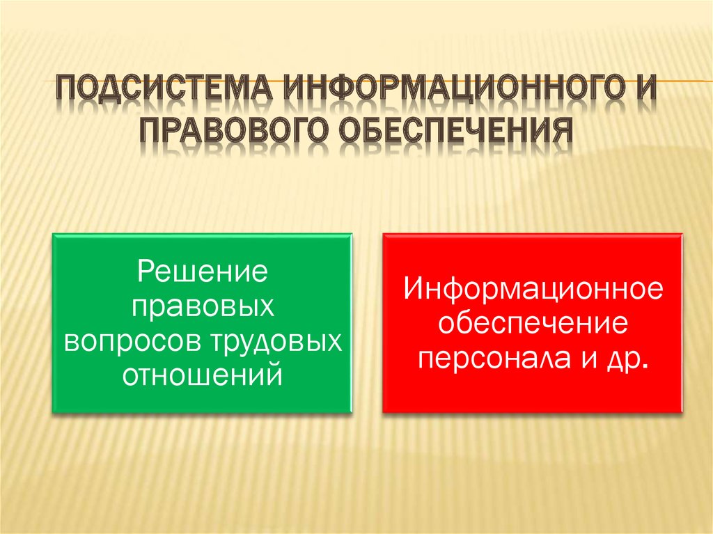 Правовое обеспечение проекта и управление конфликтами проекта