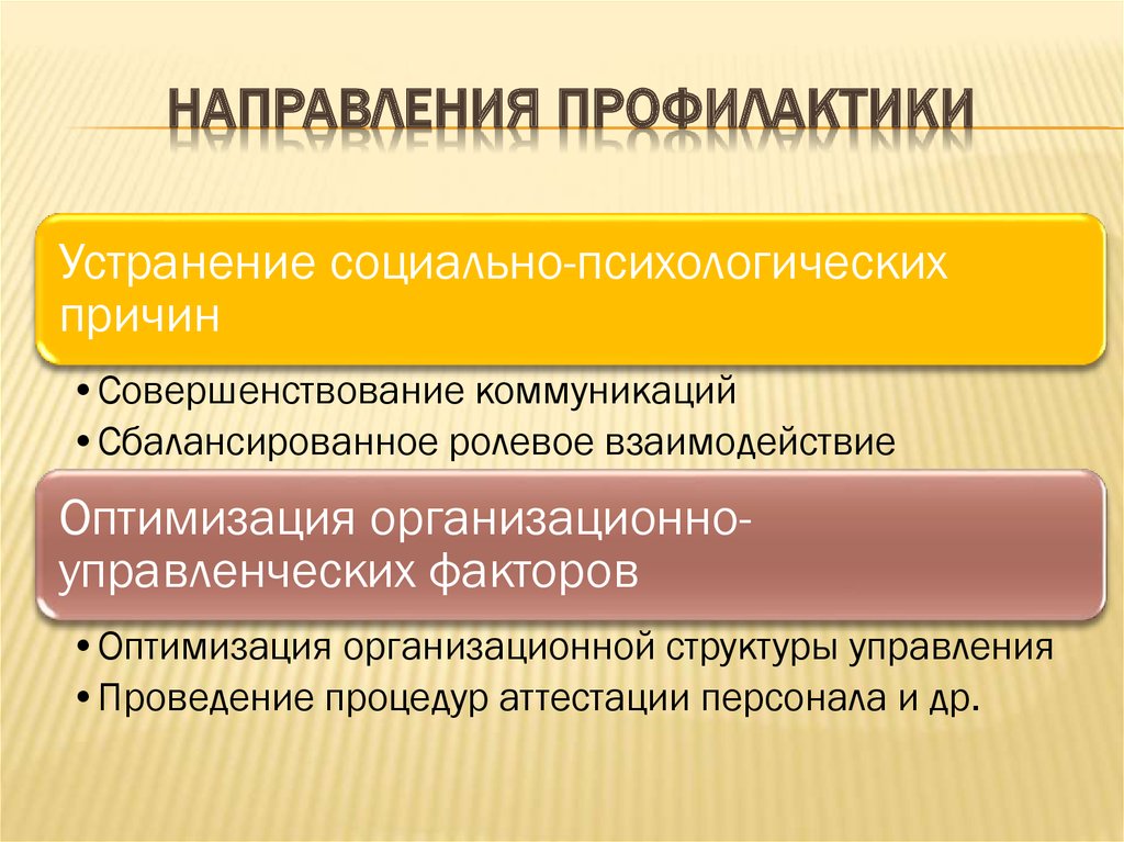 Одним из направлений профилактики является