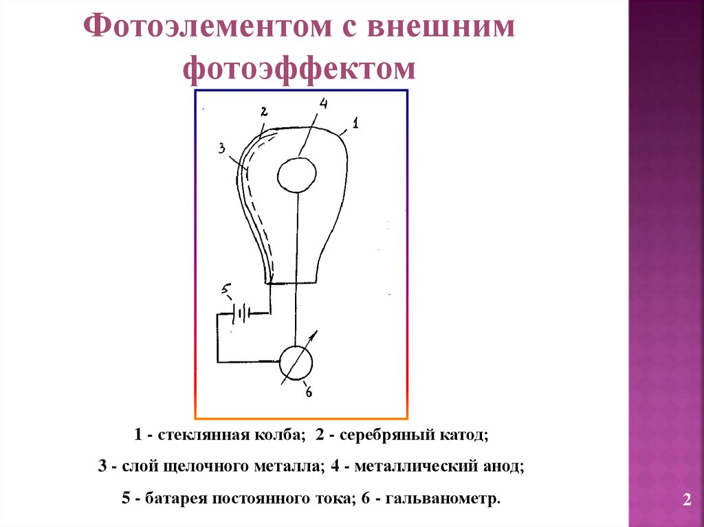 Фотоэлементом называется