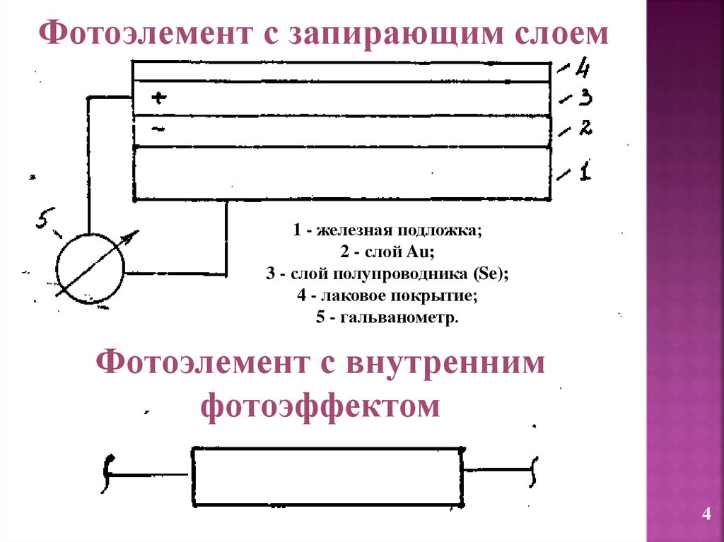 Фотоэлемент это. Фотоэлемент с запирающим слоем схема. Рассказать о фотоэлементах с запирающим слоем. Полупроводниковые фотоэлементы с запирающим слоем. Как устроен фотоэлемент с запирающим слоем ?.