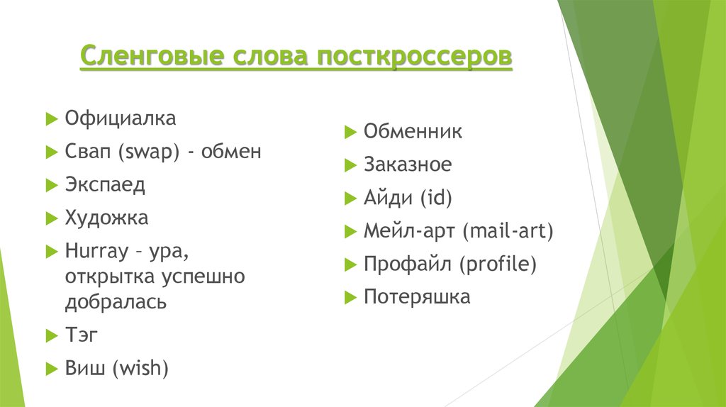 Сленговые слова. Современные сленговые слова тема. Сленговые молодежные слова одежда. Сленговые глаголы.