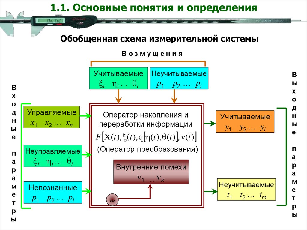 Операторы преобразования c