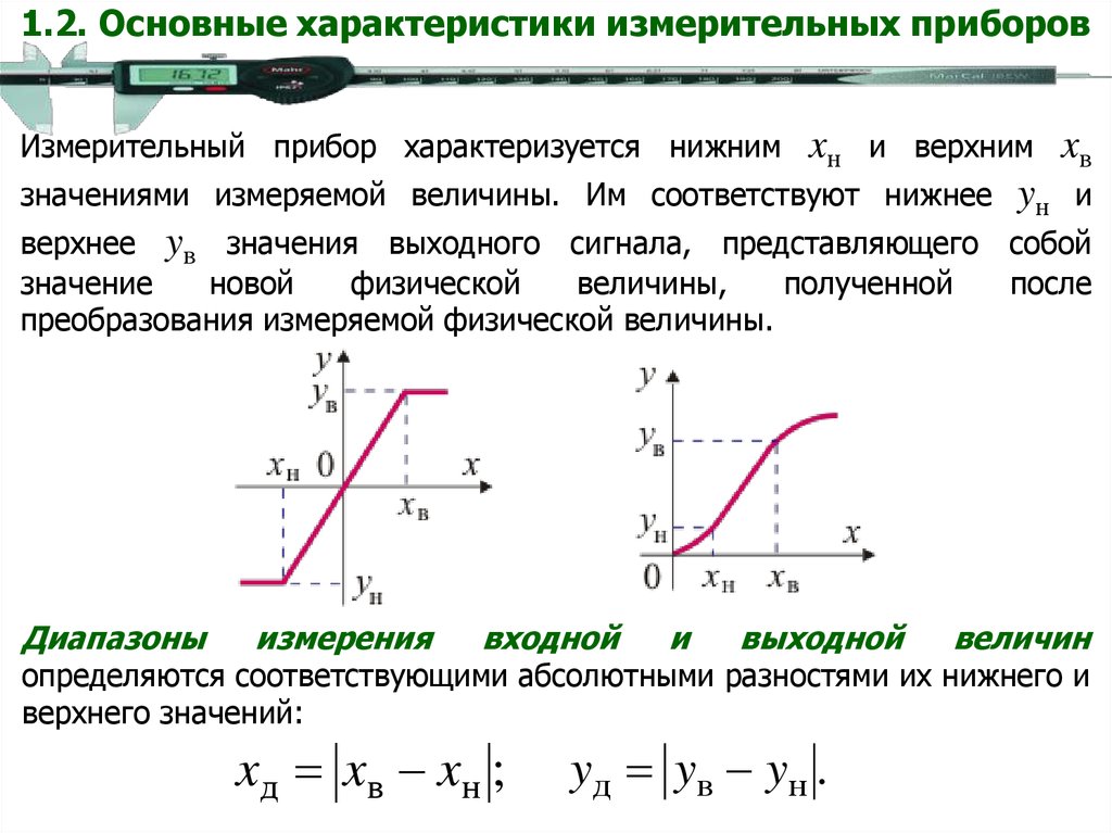 Определите величину государственных закупок