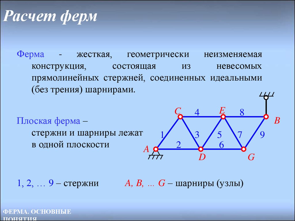 Расчет фермы. Конструкция состоящая из стержней Соединенных шарнирами. Расчетная схема плоской фермы состоит из прямолинейных стержней. Геометрически неизменяемой плоской ферме.