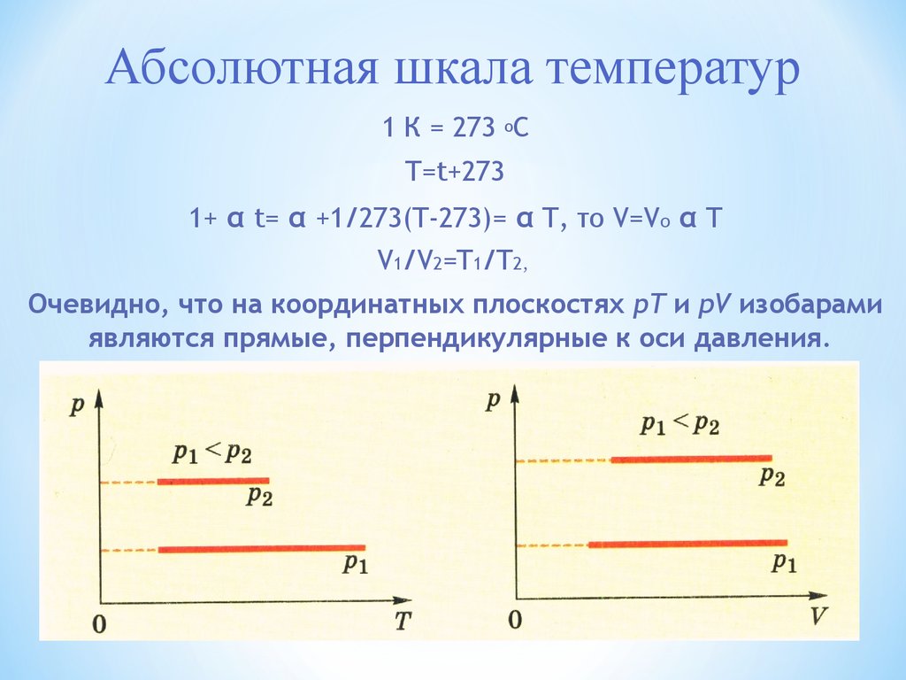 Абсолютная шкала. Абсолютная температурная шкала физика. Абсолютная школа температур. Абсолютная школа температуур. Температура абсолютная шкала температур.