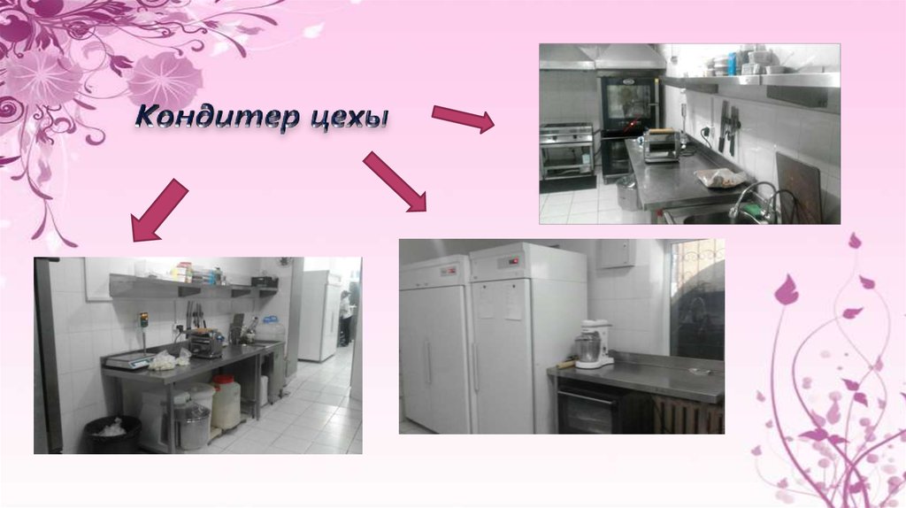 Кондитер цехы