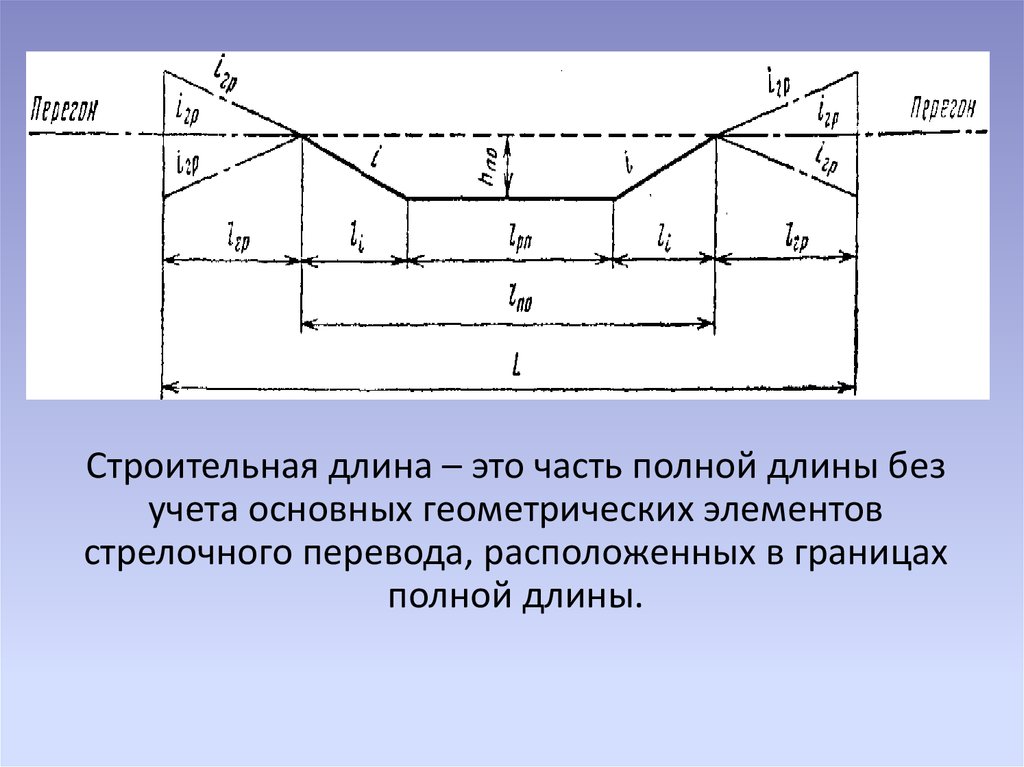 Строит длина. Строительная длина пути. Полная длина. Общие горловины ЖД. Не строительная длина.