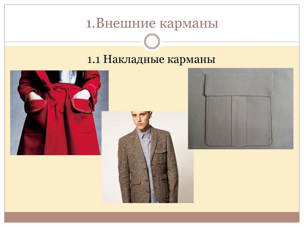 Карман учителя. Формы накладных карманов. Внешние карманы. Типы карманов в одежде. Деталь кроя накладные карманы.