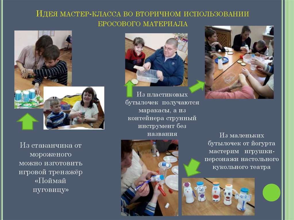 Идея мастер-класса во вторичном использовании бросового материала
