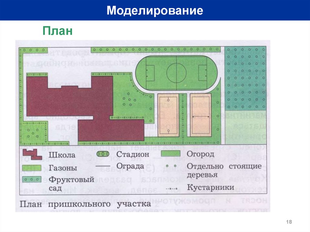 Составить план школы