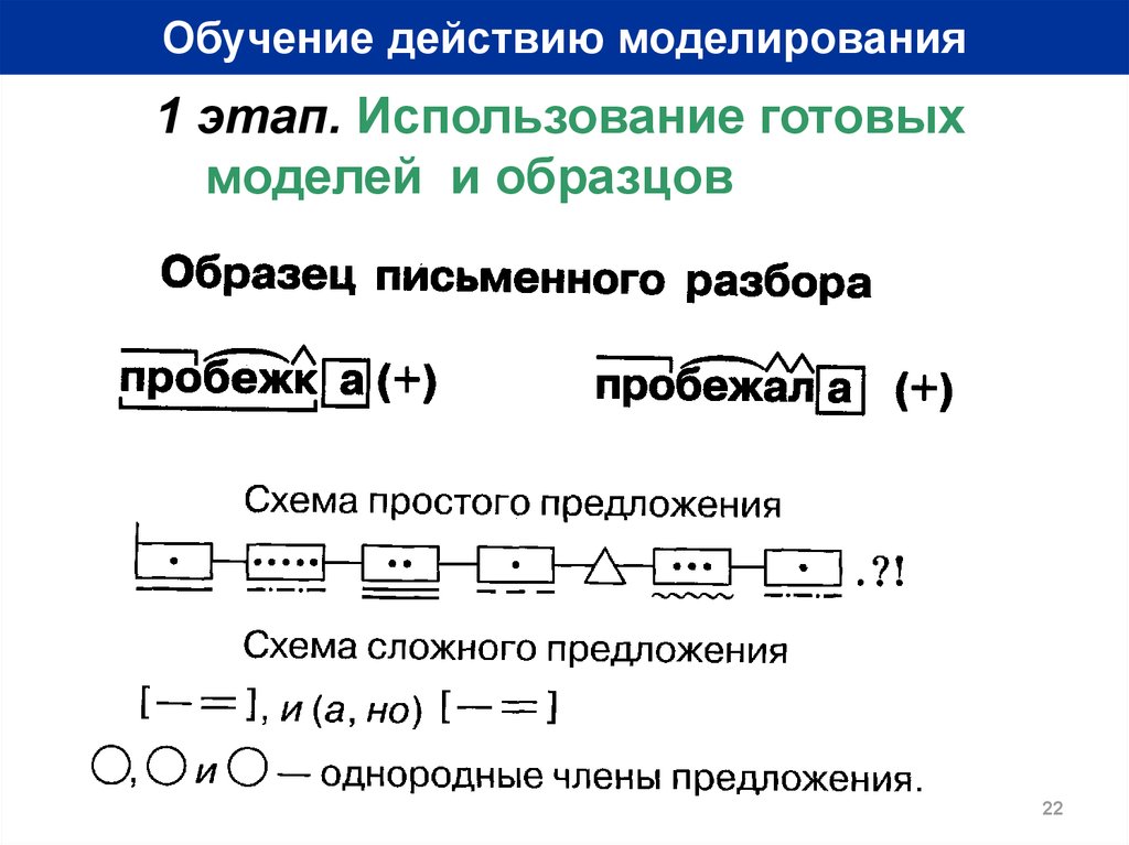 Использовать готово