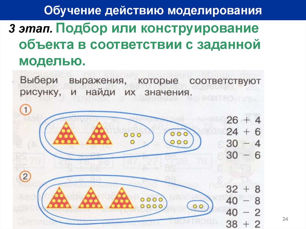 Моделирование действий