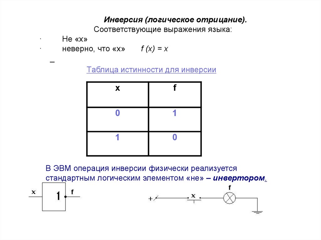 Какое логическое выражение соответствующее схеме. Инверсия это логическое отрицание. Инверсия Алгебра логики. Логической операции 