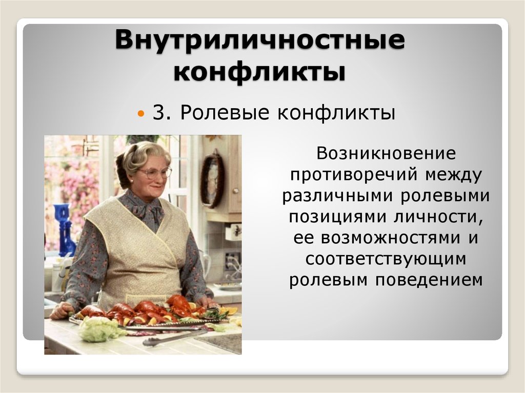 Возникнуть соответствующий. Внутриличностный ролевой конфликт. Ролевые и внутриличностные конфликты.