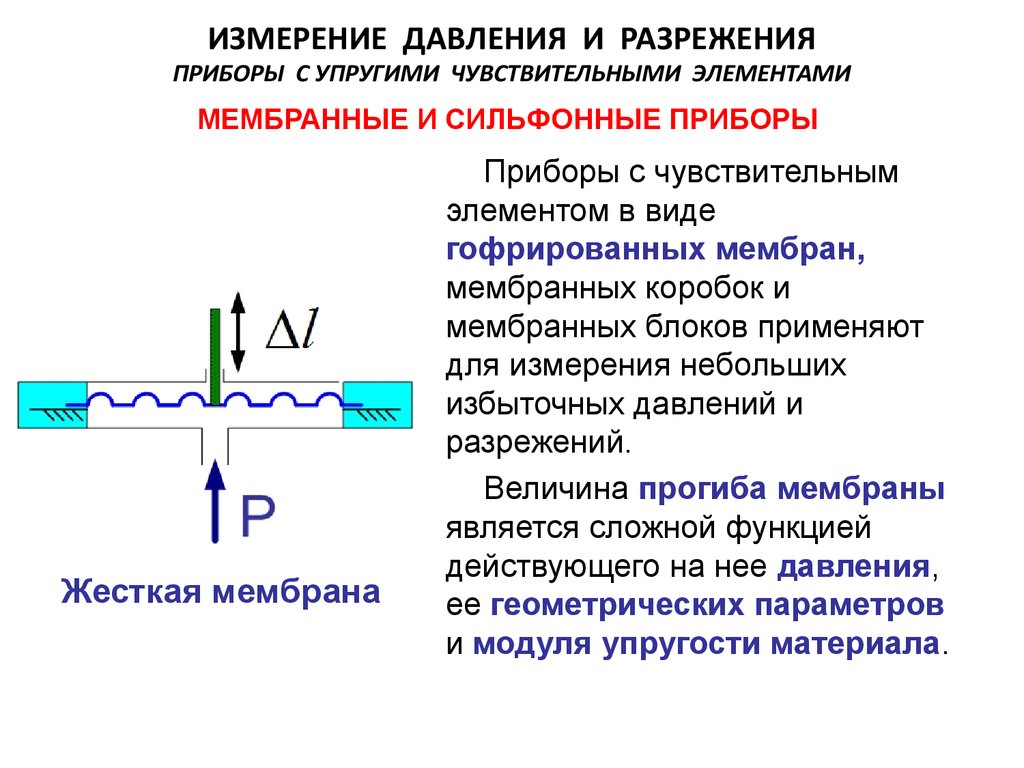 Относительное давление