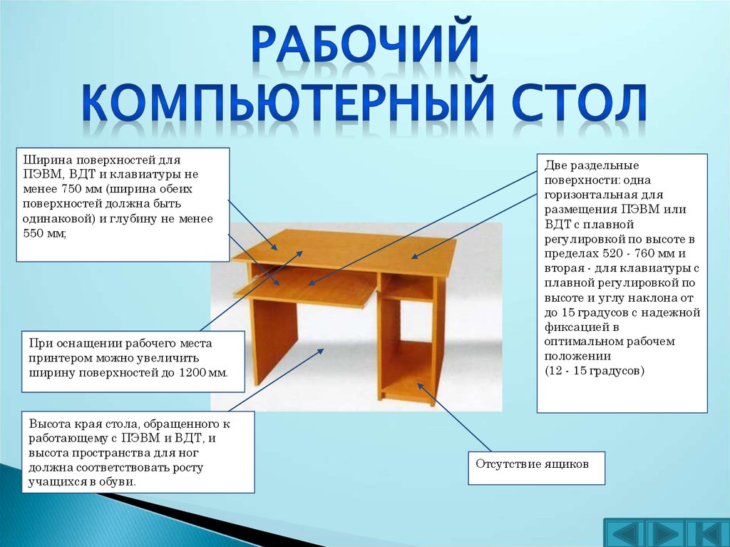 Проект стола рабочего стола