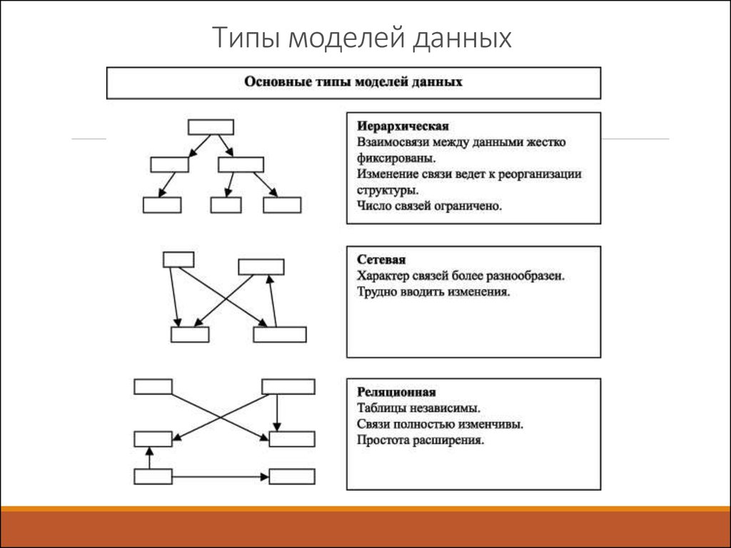 Техника глубокой живописи позволяющая свободно рисовать без каких либо физических усилий