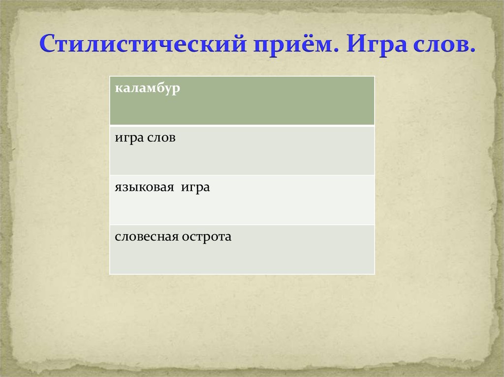 Слово прием. Игра слов примеры. Игра слов прием. Игра слов как стилистический прием. Игра слов это в литературе.