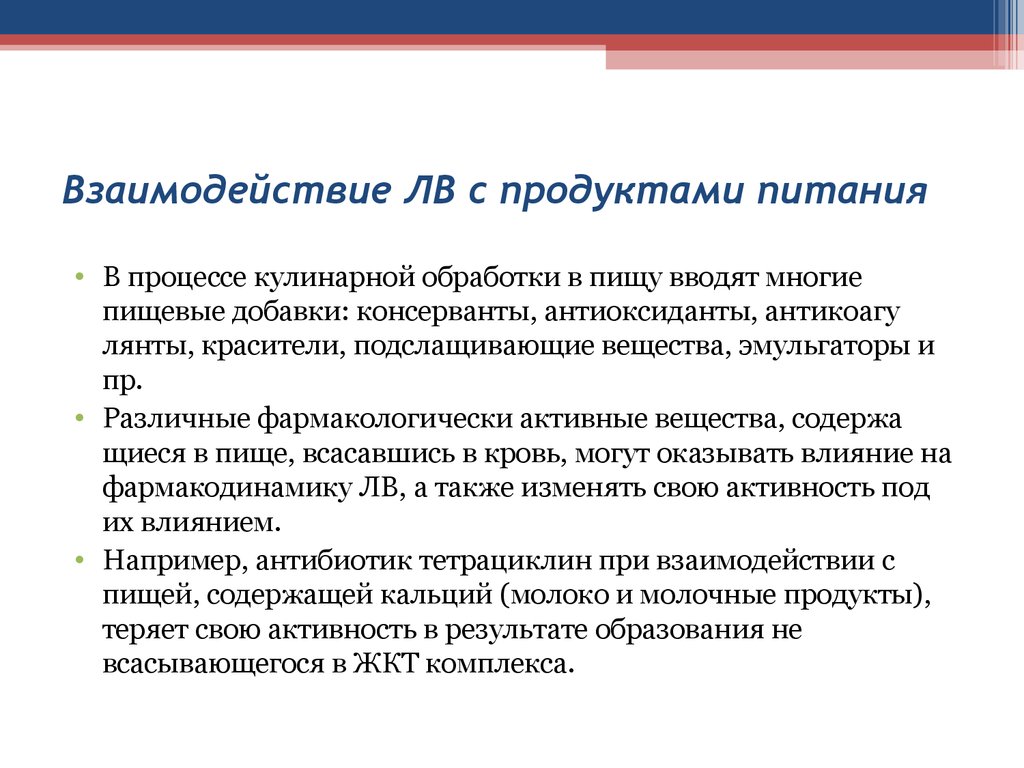 Взаимодействие лекарственных препаратов с пищей презентация